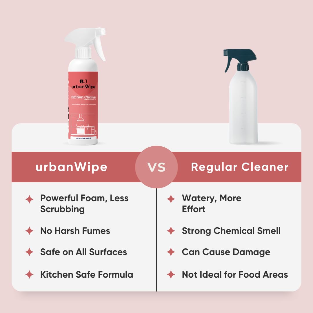 urban Wipe Kitchen Cleaner Spray Suitable For All Kitchen Surfaces, Gas Stove, Countertop, Tiles, Chimney And Sink_(500Ml)