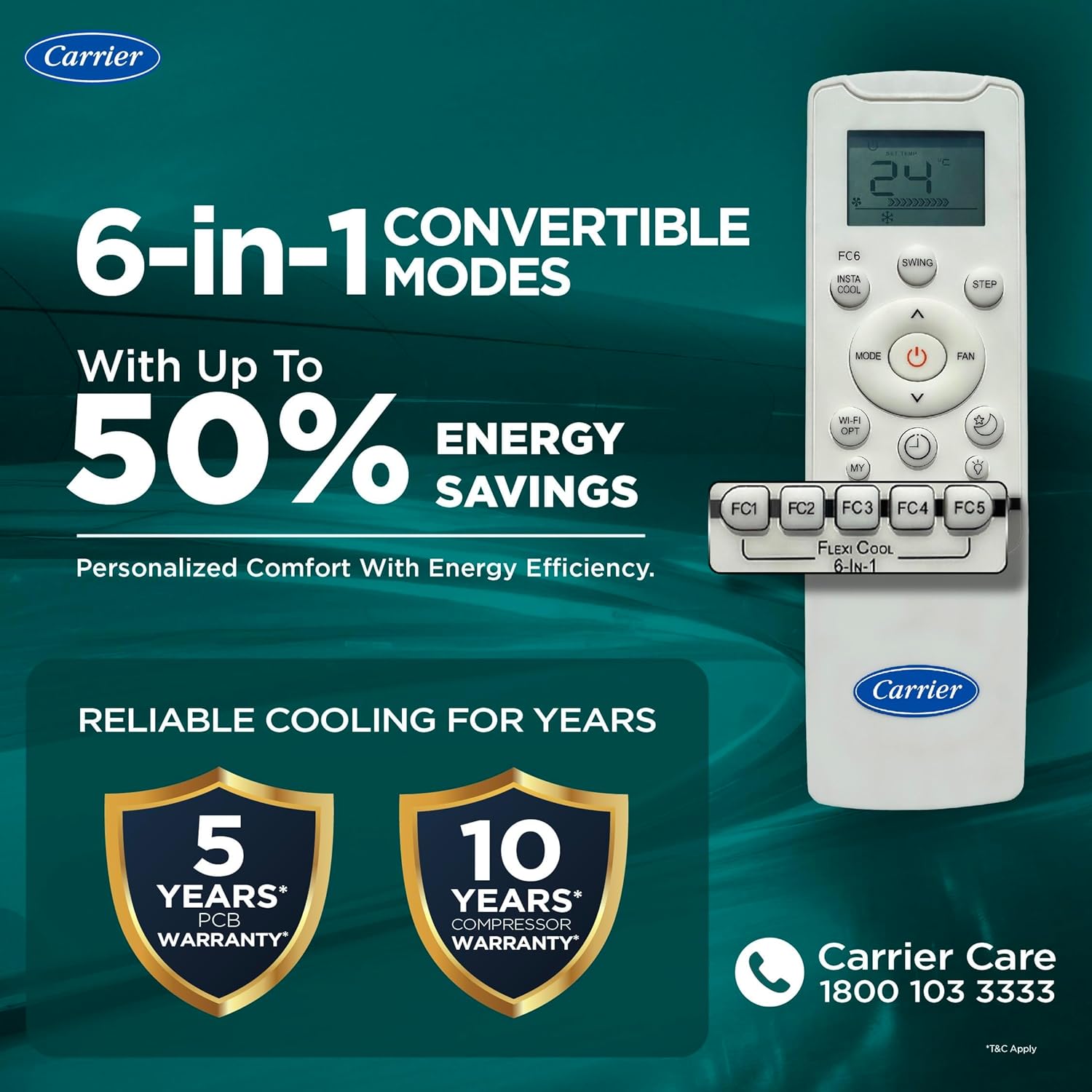Carrier 1.5 Ton 3 Star, New Star rated, Flexicool Inverter Split AC (Copper, Convertible 6-in-1 with Smart Energy Display, Insta Cool, Auto Clean, PM 2.5 Filter, ESTER EDGE Gxi-CAI18EE3R36F0, White)