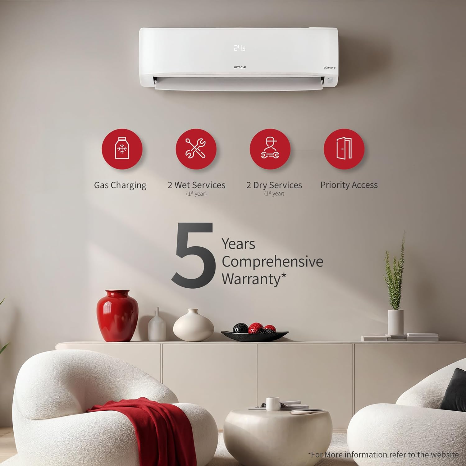 Hitachi 1.5 Ton 3 Star, New Star rated, Inverter Split AC(Copper, Smart View Display, 4 Way Swing,RAS.D318PCD2BS1, White)
