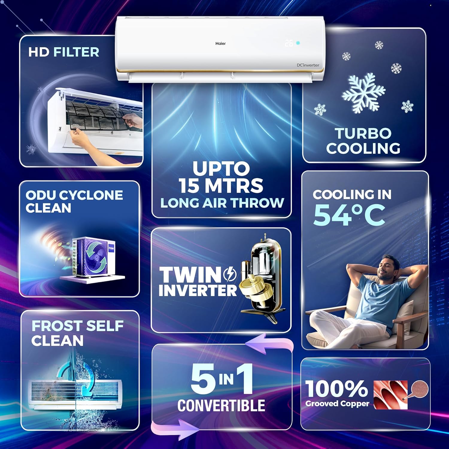 Haier 1.5 Ton 3 Star Twin Inverter Split AC (Long Air Flow, HD Filter, 5 in 1 Convertible, Copper, 2-way Swing, Turbo Cooling even at 54°C, 2026 Model, White)-HSA17VP-R3NB-I