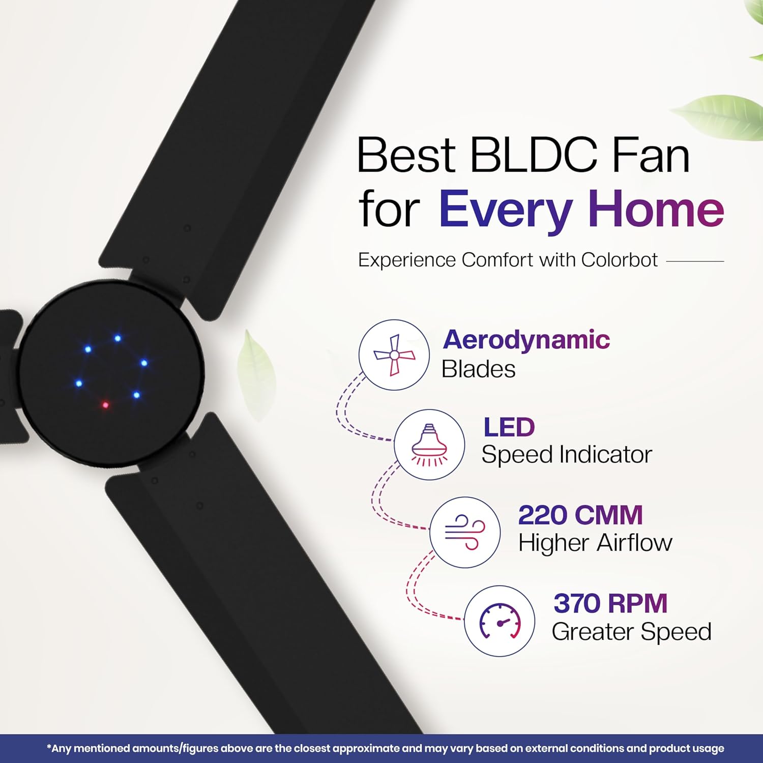Colorbot Stella BLDC Ceiling Fans 1200mm | BEE 5 Star Rated 370 RPM | Savings up to 65% | Remote Control (Boost, Timer, LED, Reverse Mode) | 4 Years Warranty (Charcoal Black)